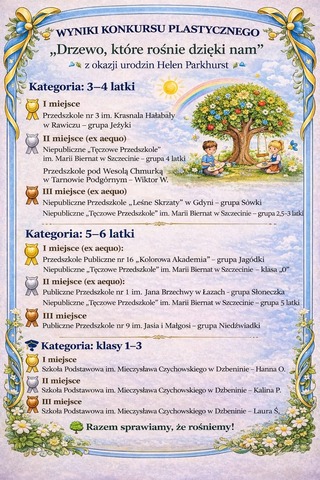 Konkurs Helen Parhurst gr.III